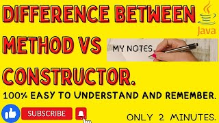 DIFFERENCE BETWEEN METHOD VS CONSTRUCTOR | JAVA | FRESHERS | INTERVIEW | PLACEMENT FAQ.