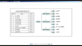 catia装配设计视频教程-装配界面的介绍 高清