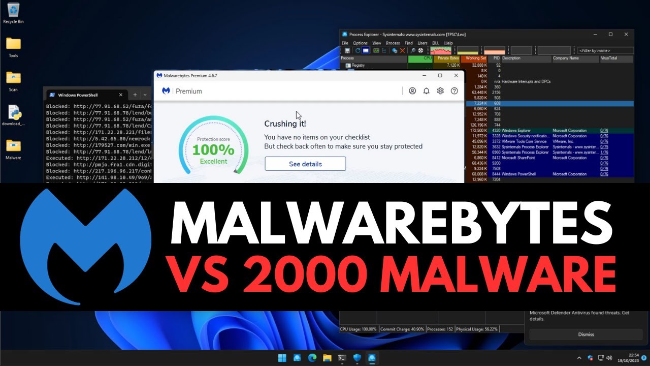 Malwarebytes Vs 2000 Malware Youtube