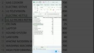 How to Extend Cell in Excel || Increase the Size of the Cell || Excel Tutorial