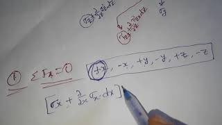 Equilibrium equation in FEM