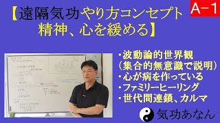 遠隔気功やり方コンセプト｜お問い合わせ説明用動画｜精神、心を緩める　A－０１