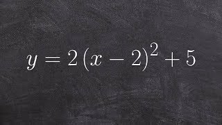 Graphing a quadratic function in vertex form with multiple transformation