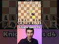 Magnus Carlsen Fell For This TRAP!