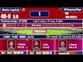 bpl 2025 live dhaka capitals vs chittagong kings live 29th t20 score u0026 commentary