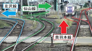 狭軌と標準軌の線路が並走した奥羽本線の山形駅～北山形駅間を走行する701系の前面展望