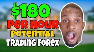 FOREX $180 PER HOUR IN 45 MINTUES | FOREX TRADING 2021
