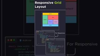 🔥 Responsive CSS Grid Layout Tutorial | Modern Web Design with Media Queries #css #html #cssgrid