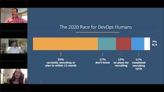 SDLF E01: Upskilling: Adapting Humans At The Speed of DevOps