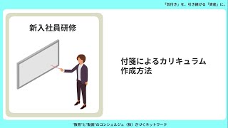 【研修内製化・実施ノウハウ】2．研修準備：研修プログラムを構築する