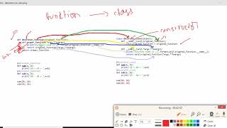 3 Python Decorator Class Example | RegularPython | Regular Python | Python In Telugu Language