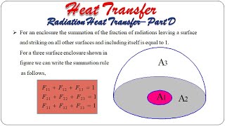 Radiation heat transfer - Part D  ( Heat Transfer - 18ME63)