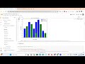 Google Colab Charts:  Line Plots, Histograms, Bar plots, Scatter Plots, Pie and Stack Charts