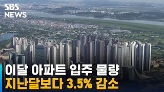 이달 아파트 입주 물량 지난달보다 3.5% 감소 / SBS