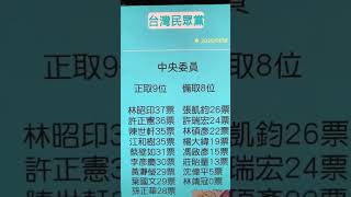 114年1月19日 (抖音直播) 阿北撐住 我們陪你 第114+17天