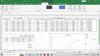 cara perhitungan ic50 dengan microsoft excel untuk uji inhibitor enzim tirosinase