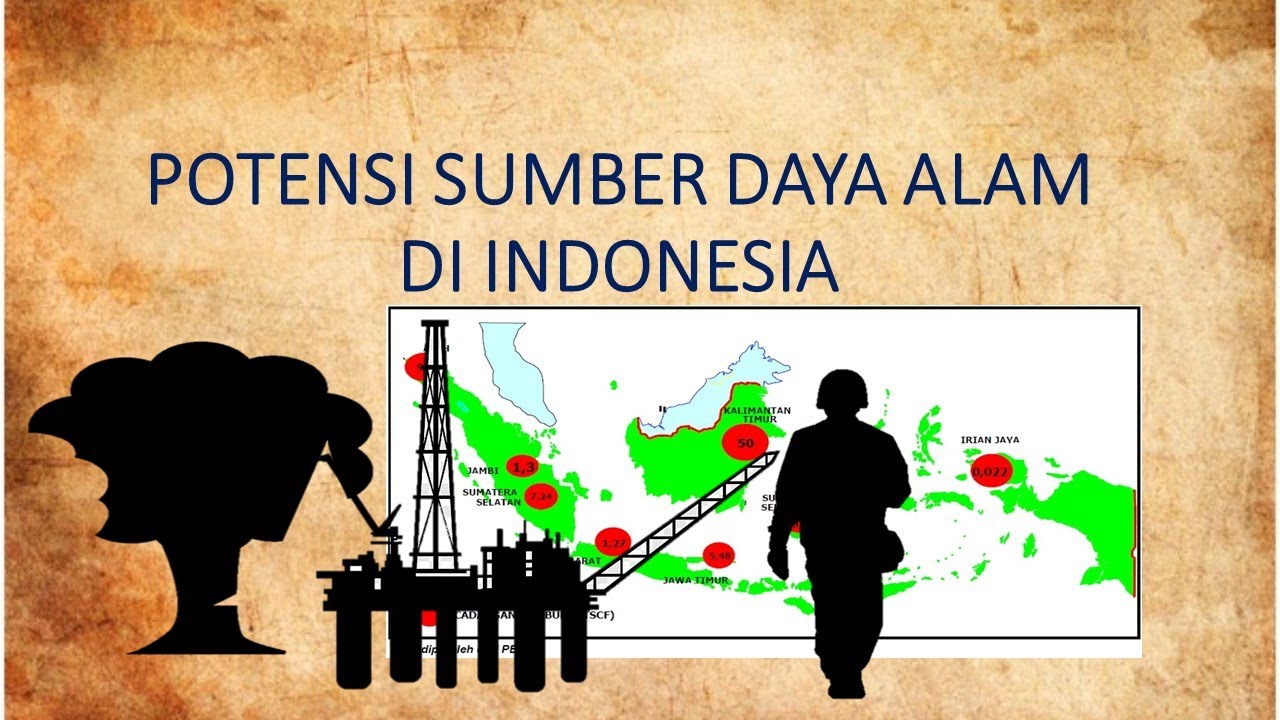 POTENSI SUMBER DAYA ALAM INDONESIA - YouTube