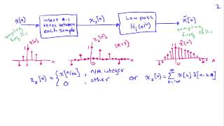Upsampling
