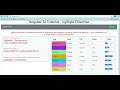 Angular Tutorial | Attribute Directive | ngStyle