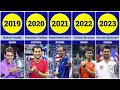 All US Open Champions in Men's Singles