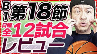 【Bリーグ】B1第18節！1/21試合結果\u0026レビュー！琉球ゴールデンキングスvs宇都宮ブレックス他