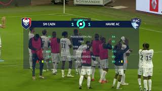 LFP - Ligue 1 Uber Eats and Ligue 2 BKT Showreel - 2020