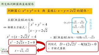 G 10 4 S01 能理解圓與直線關係的代數判定方法