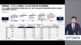 2023年8月8日記者会見模様（2024年3月期 第1四半期決算発表）