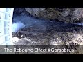 the rebound effect gorsabrua