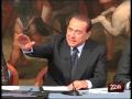 tg 24 06 09 berlusconi presenta il nuovo marchio