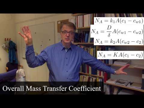 What is overall mass transfer coefficient?