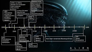 Средний стрим.