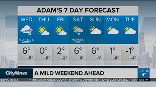 Milder temperatures expected this weekend