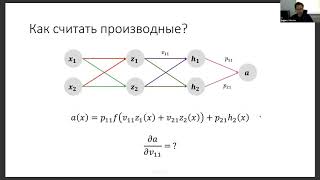 Современные методы машинного обучения, лекция 2 — обратное распространение ошибки, свёрточные слои