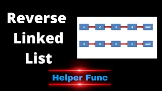 Reverse Linked List | Iterative Approach | Coding Interview Problem | Leetcode