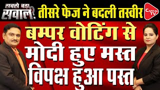 INDI Bloc Overwhelmed By Voters Turnout In 3rd Phase Of Lok Sabha Elections! | Dr. Manish Kumar