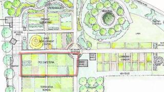 7. The Learning Garden Master Plan