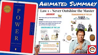 The 48 Laws of Power, by Robert Greene (Law 1) - Animated Book Summary