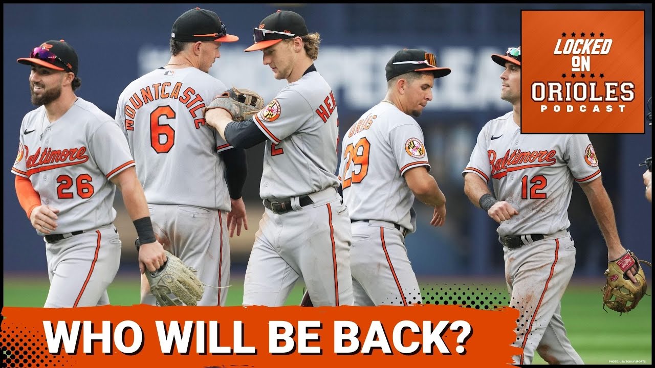 Baltimore Orioles Offseason Preview - YouTube