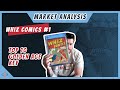 Market Analysis: Whiz Comics #1 Top 10 Golden Age Comic Book 1st App of Captain Marvel