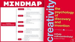 Creativity - Mihaly Csikszentmihalyi (Mind Map Book Summary)