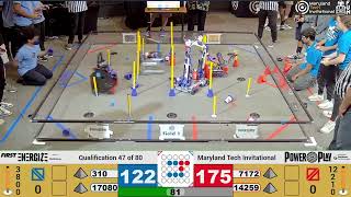 QM47 MTI 2023 Maryland Tech Invitational