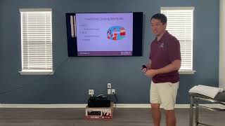 FL Real Estate Broker 72 Hour Pre-licensing Ch 9
