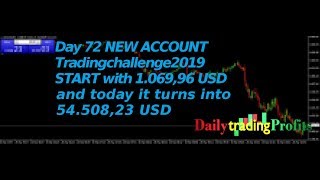 #72 tradingchallenge2019 I turned 1.069,96 USD into 54.508,23 USD