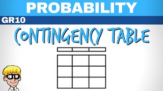 Probability Grade 10 | Contingency Table