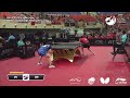 ma long 马龙 vs togami shunsuke 戸上隼輔 2023 asian championships mt qf hd highlights