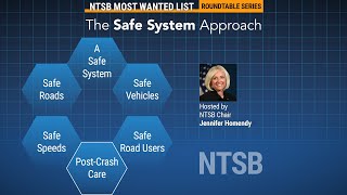 MWL Roundtable: The Safe System Approach – Post Crash Care