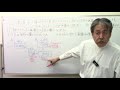 【算数割合と比】3️⃣5️⃣食塩水⑭移し替えていく問題