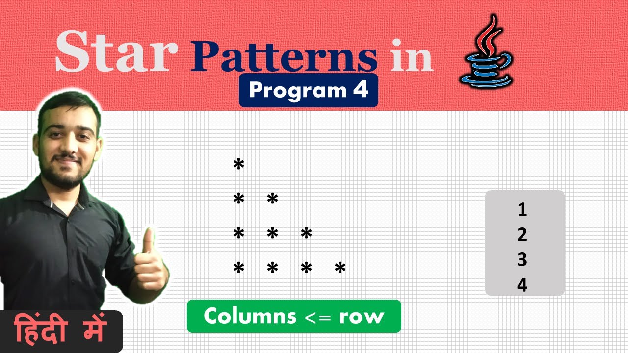 Star Pattern Program In Java 4 Coding Wallah Youtube