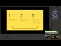 Production-time Profiling for Python